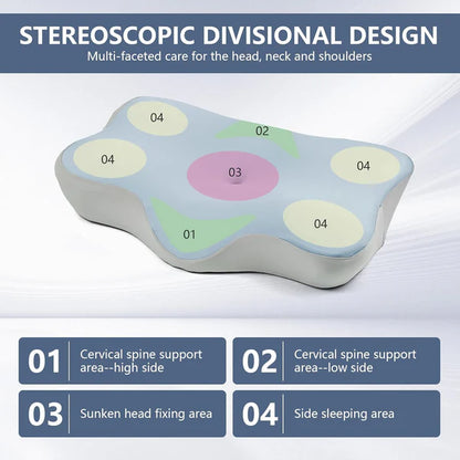 Orthopedic Latex Neck Pillow - Slow Rebound Memory Foam for Ultimate Neck Support & Pain Relief